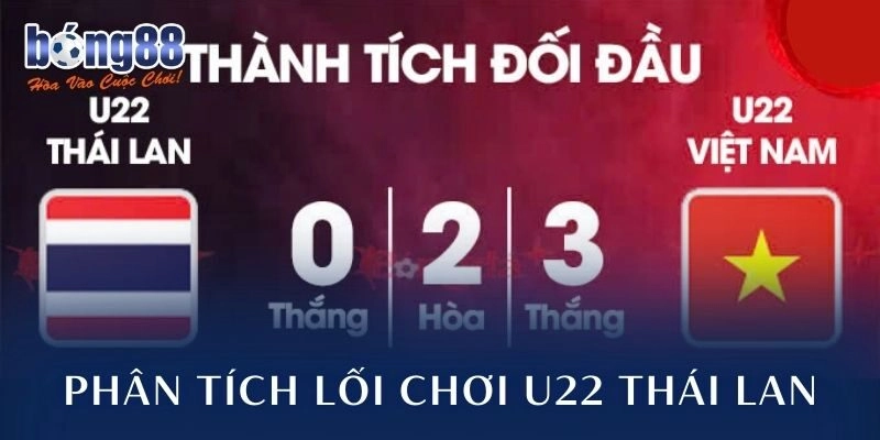 Phân tích lối chơi U22 Thái Lan